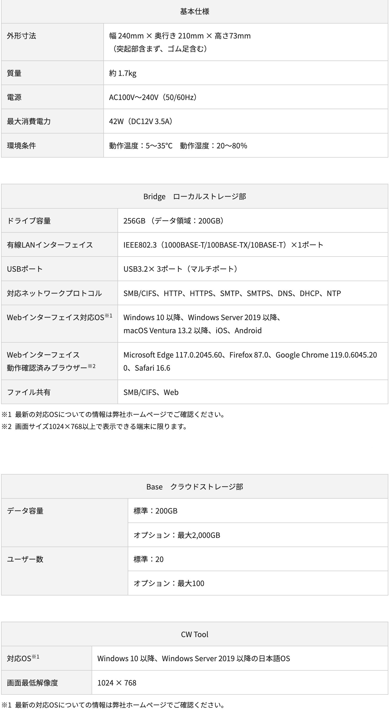 コラボワークス　主な仕様