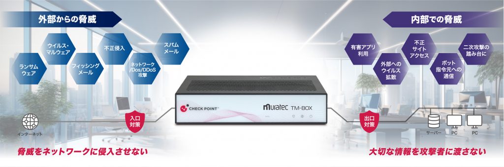 出口対策・入口対策